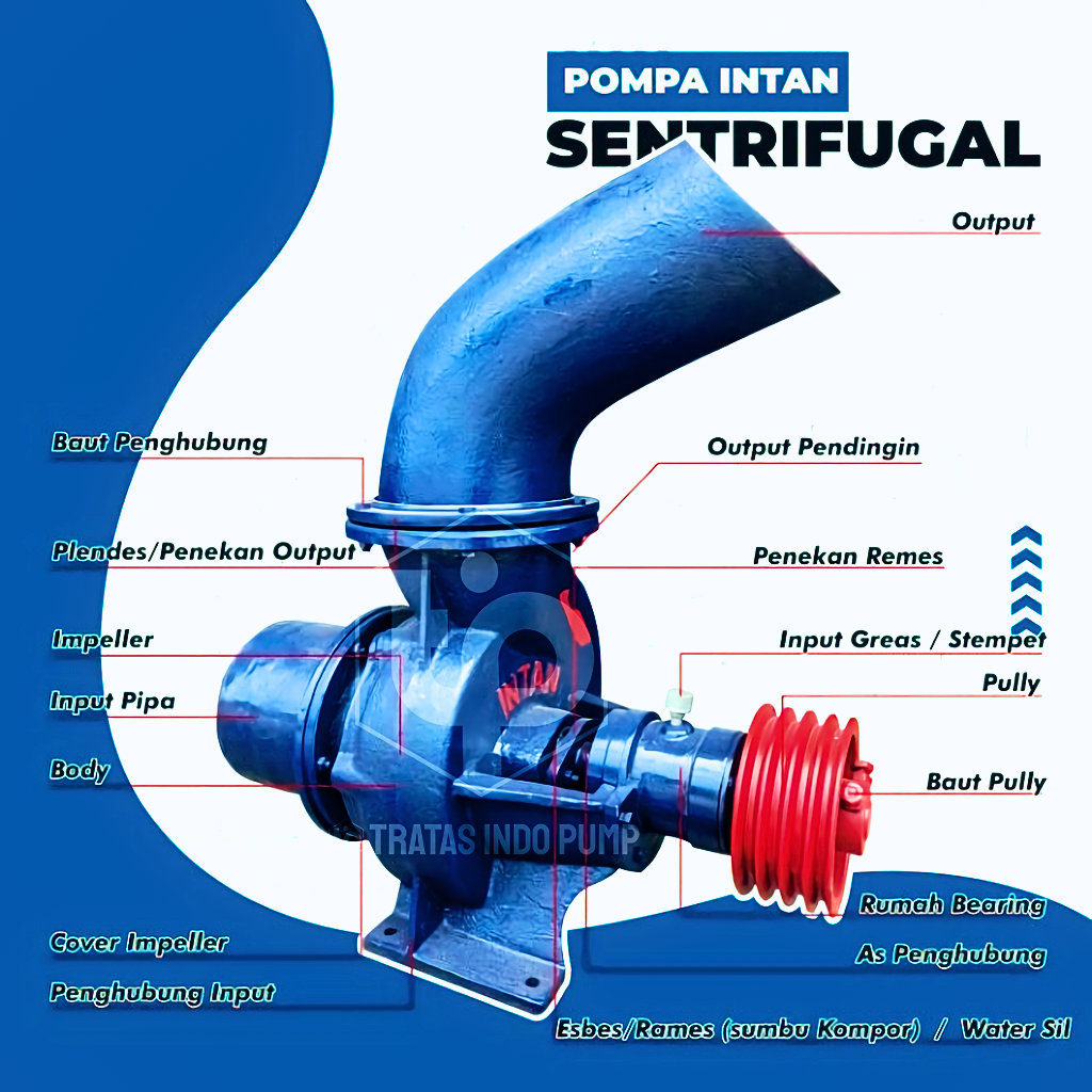 Produk Pompa Irigasi Intan TIP